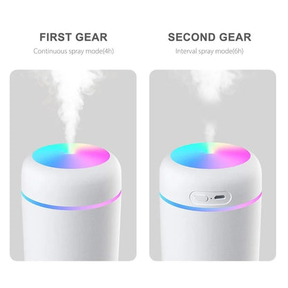 Mini Cool Mist Humidifier